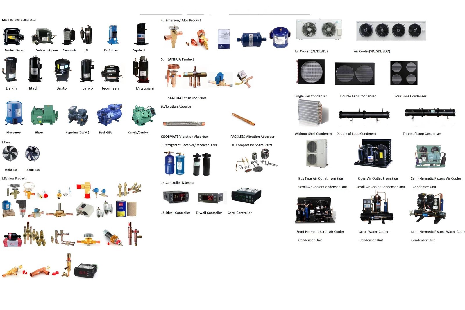 product product